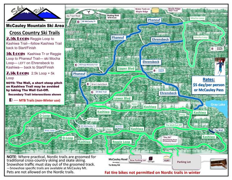 cross country map at McCauley Mountain